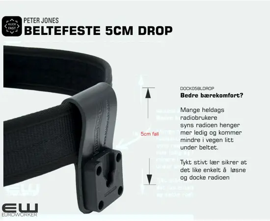 Icom Klick Fast Adapter (F2000, F29SR2, PROHUNT mfl), 3 image