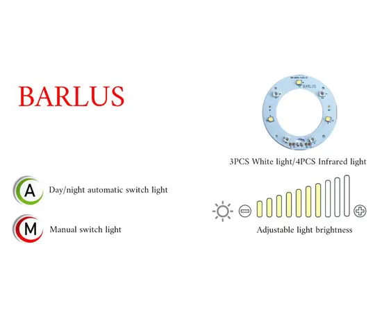 Saltwater Camera with Remote Zoom, Lights and Wipe Function