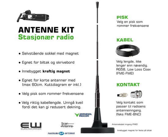 Antenne Kit Stasjonær radio - Sokkel med Magnetfot