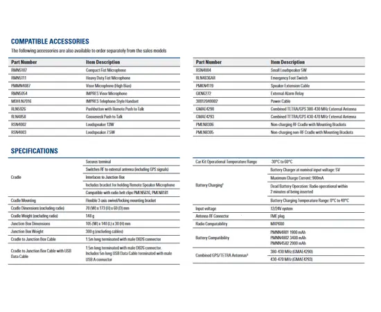 Motorola  GM0368A . MXP600 STANDARD CAR KIT_PMLN6662A Car Kit Junction Box
PMKN4169A Cradle to Junction Box
Cable 30012040002 Power Cable
FTN6376A Mounting Bracket for Cradle
PMLN6240A Remote Speaker Mic Mounting Bracket
PMLN8306A MXP600 Non Charging Cradle with RF connection
RMN5054B Smart Visor Microphone RSN4003A 7.5W
External Speaker RLN5926A
Push Button PTT MN007821A01
Installation Manual MN007820A01
User Guide
