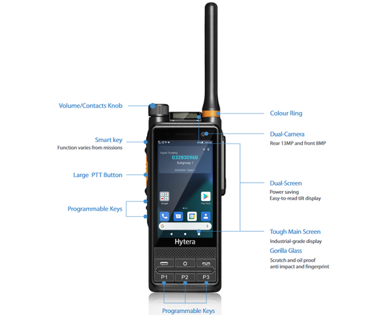 Hytera PDC680 (PTT, POC. UHF)