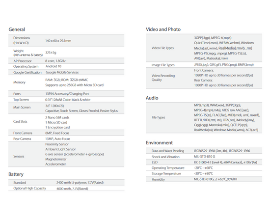 Hytera PDC680 (PTT, POC. UHF)