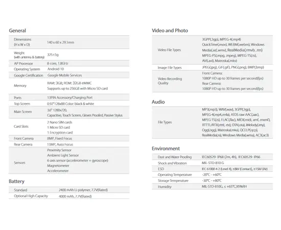 Hytera PDC680 (PTT, POC. UHF)