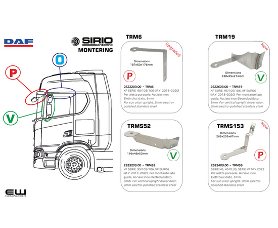 Sirio Lastebil Antenne - Brakett Montering