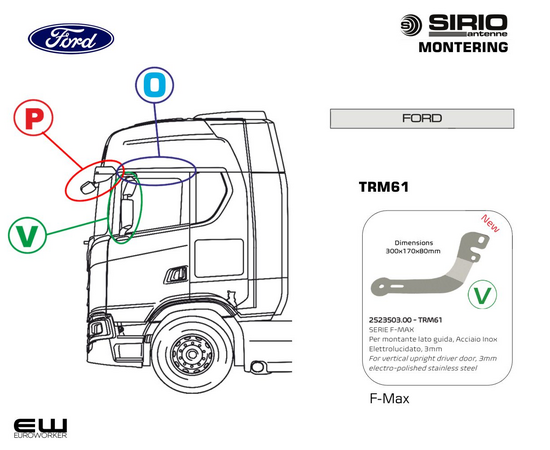 Sirio Lastebil Antenne - Brakett Montering