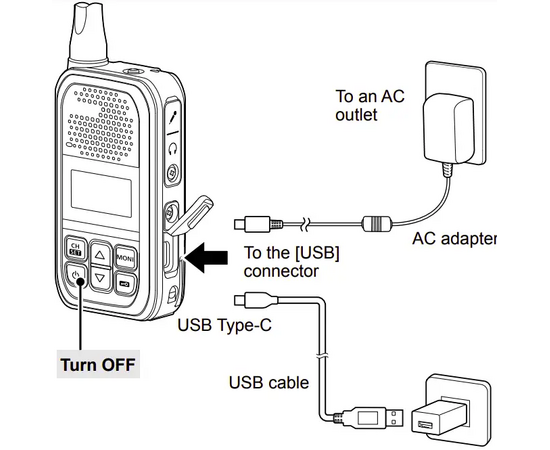 Icom U20SR Ultra Compact Lisensfri Radio (446MHz, Analog)