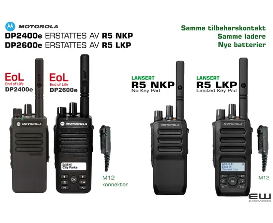 Velg modell med eller uten display