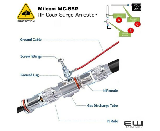 Micom MC-6BP RF Coax Surge Arrester
