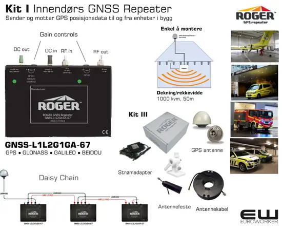 Roger GNSS-L1L2G1GA-67 Indoor GPS Repeater System
