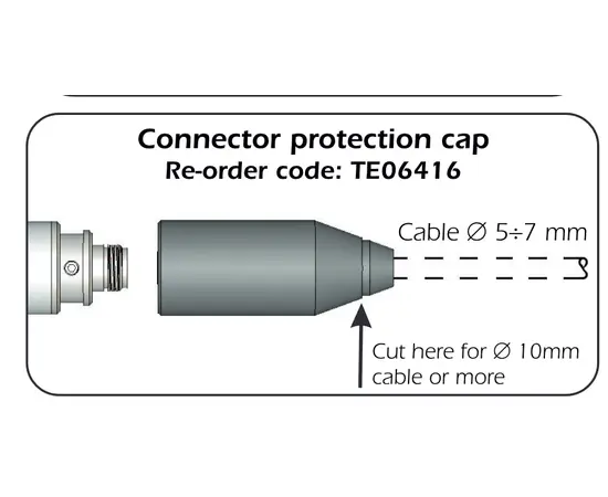 Sirio Retningsstyrt UHF Antenne (400-470MHz)