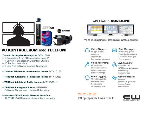PC KONTROLLROM med TELEFONI (TRBOnet Dispatch Enterprise - Grunnpakke - #TN1001)