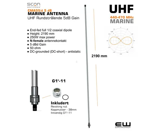 Scan Antenna CMA55/d 5dB - UHF Rundstrålende 5dB Gain
