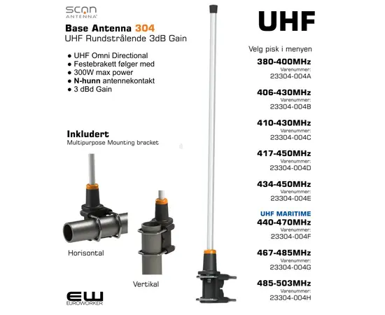 UHF Base Station Antenna
380-400MHz
Varenummer: 
23304-004A 

406-430MHz
Varenummer: 
23304-004B

410-430MHz
Varenummer: 
23304-004C

417-450MHz
Varenummer: 
23304-004D

434-450MHz 
Varenummer: 
23304-004E

UHF MARITIME
440-470MHz
Varenummer:  
23304-004F

467-485MHz 
Varenummer: 
23304-004G

485-503MHz
Varenummer: 
23304-004H