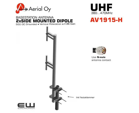 Aerial AV1915-H-415FN2 2 x Dipole Basestation Antenna (360-470MHz)
