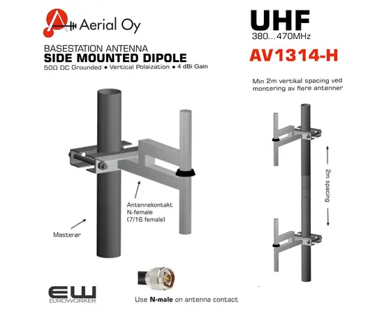 Aerial AV1314 - Side Mounted Dipole Basestation Antenna (380-470MHz)