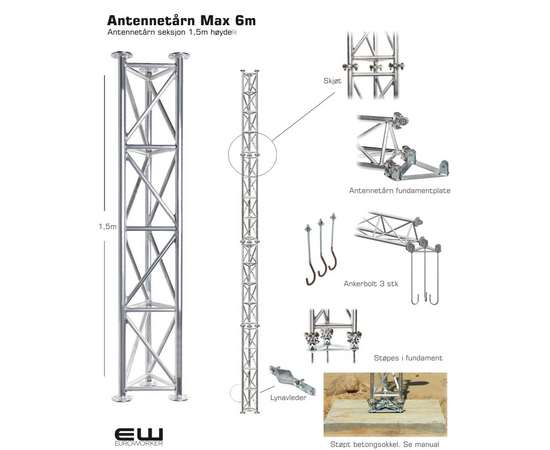 Antennetårn - Max høyde 6m