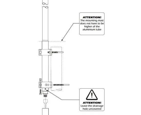 Sirio SPO-2 0db UHF Baseantenne Rundstrålende (380-470MHz)