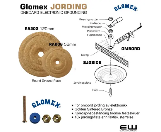 ra-202 og ra-206 - Glomex JORDING - ONBOARD ELECTRONIC GROUNDING -