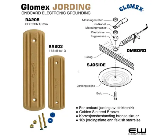 GLOMEX RA-203 og RA-205