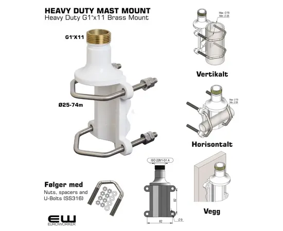 N270F Antennefeste for stolpe, rør, rekkverk (G1"X11)