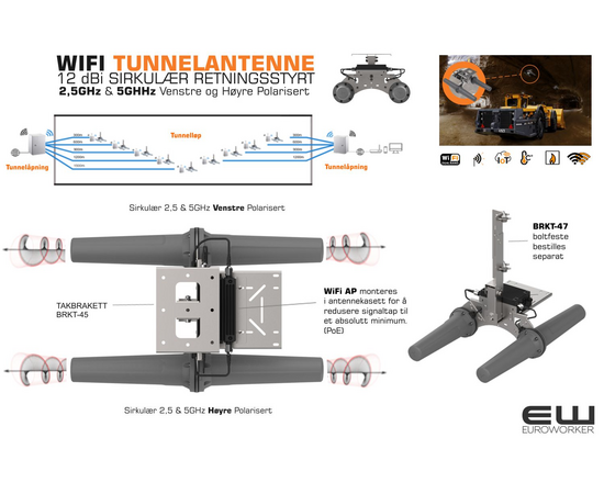 HELI22 - HELI-22 WIFI TUNNELANTENNE 12 dBi SIRKULÆR RETNINGSSTYRT  (2,4GHz & 5Ghz) - inntil 1km dekning