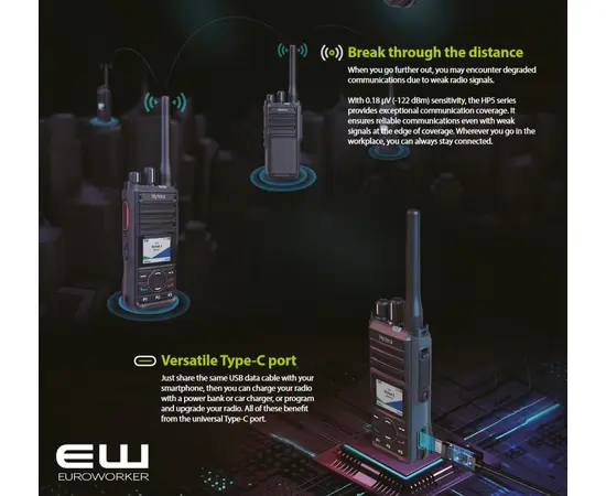 Hytera HP565 (VHF & UHF) DMR (IP67, Analog, Digital)