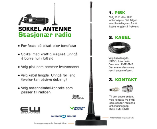 Antenne Kit Stasjonær radio - Sokkel med Magnetfot