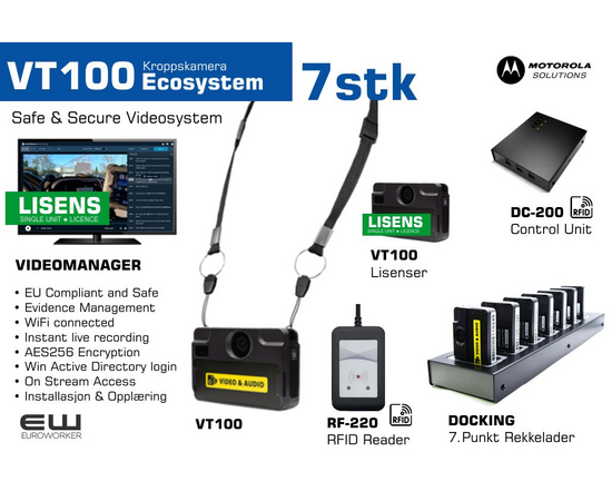 7 Kit - Motorola VT100 Kroppskamera - Safe & Secure Ecosystem