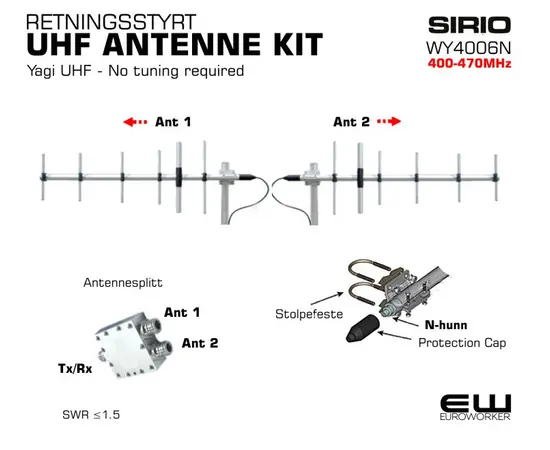 Sirio Retningsstyrt UHF Antenne (400-470MHz) WY4006N 40432