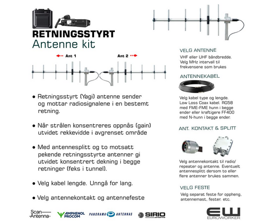 ● Retningsstyrt (Yagi) antenne sender
   og mottar radiosignalene i en bestemt
   retning.

● Når strålen konsentreres oppnås (gain) 
   utvidet rekkevidde i avgrenset område

● Med antennesplitt og to motsatt 
   pekende retningsstyrte antenner gi
   utvidet konsentrert dekning i begge
   retninger (feks i tunnel).

● Velg kabel lengde. Unngå for lang.

● Velg antennekontakt og antennefeste