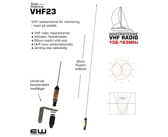 3 dB Light-weight VHF Stainless Steel Antenna
Light weight stainless steel antenna especially made for sail boats
1/2 λ antenna design
Full omni-directional radiation pattern
No groundplane needed
Electrical Specifications:
Frequency 156 - 162.5 MHz (International Maritime VHF-band)
Bandwidth 6.5 MHz
Impedance 50 ohm
VSWR < 1.5
Polarisation Vertical
Gain 3 dB (Marine), 0 dBd, 2.1 dBi
Max. Input Power 150 W
Mechanical Specifications:
Color Polished stainless steel and chrome
Height Approx. 950 mm
Mounting With supplied bracket (See "Part No.")
Mounting place On deck, rail or mast depending on bracket type
Materials Stainless steel, POM and chrome plated solid brass
Operating
temperature
-55C to +70C (IEC 60068-2-1, IEC 60068-2-2)
Connector UHF-female
Cable No cable supplied
Ingress Protection IP66
Serial no. On product label
