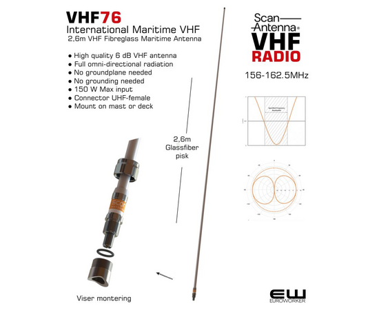 Scan VHF76 - 2,6m VHF Fibreglass Maritime Antenna