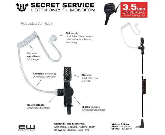 Universal Secret Service Listen Only Earpiece (3,5mm)