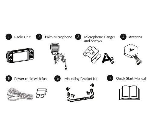 Telox M6 Tunnel POC Mobile Radio (4G, WiFi)