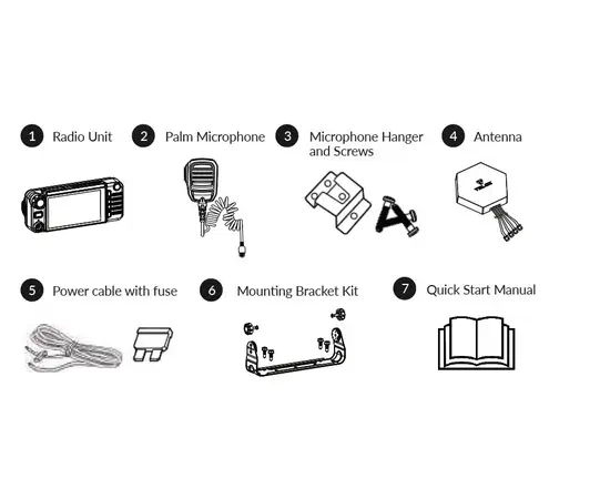 Telox M6 Tunnel POC Mobile Radio (4G, WiFi)