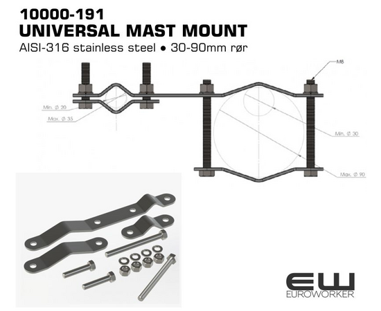 Scan Antenna 10000-191 - Universal maste- og rørfeste