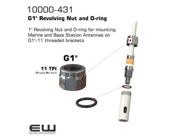 1" Revolving Nut and O-ring for mounting 
Marine and Base Station Antennas on 
G1"-11 threaded brackets