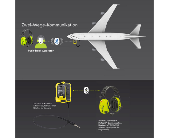 3M Peltor WS Protac XPI FLX2 - Bluetooth Headset med konnektor for kablet tilkobling til håndholdt radio-MT15H7P3EWS6-111   MT15H7AWS6-111_euroworker