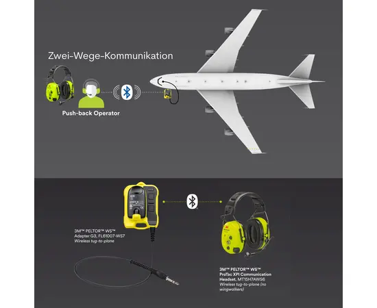 3M Peltor WS Protac XPI FLX2 - Bluetooth Headset med konnektor for kablet tilkobling til håndholdt radio-MT15H7P3EWS6-111   MT15H7AWS6-111_euroworker