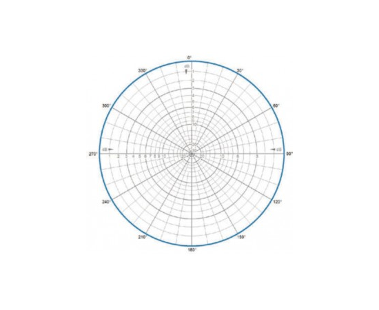 Procom 802 Innendørs UHF Takantenne (380-470MHz)