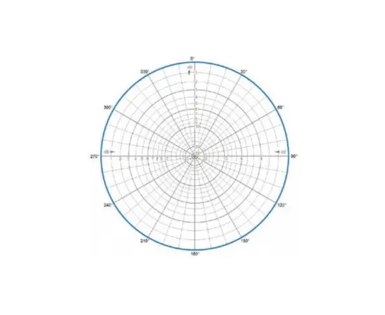 Procom 802 Innendørs UHF Takantenne (380-470MHz)