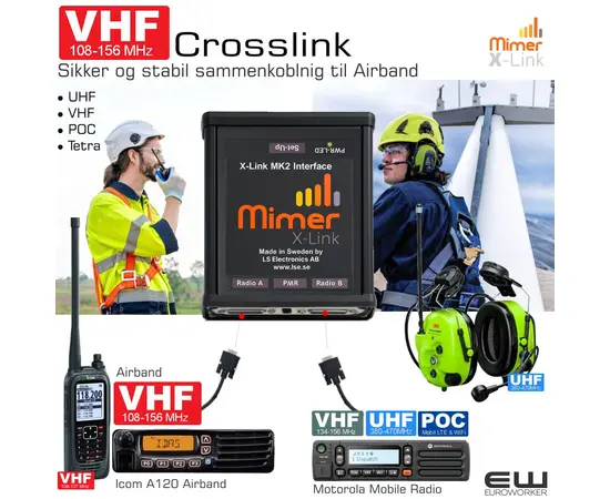 Mimer X-Link Crosslink - Sikker og stabil sammenkoblnig av radiobånd
