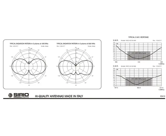 Baseantenne Sirio HGO 433-868 UHF dipol 400-470 MHz 5 meter kabel m/SMA. Integrert veggfeste