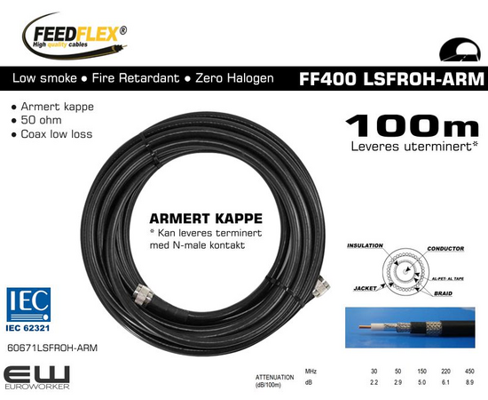 Coax FF400 LSFROH Armert Coax cable (Low Smoke, Fire Retardant, Zero Halogen, 50Ohm)