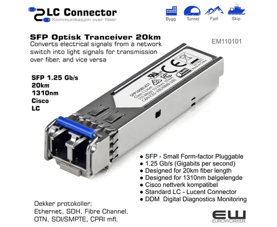 Dekker protokoller: 
Ethernet, SDH, Fibre Channel, 
OTN, SDI/SMPTE, CPRI mfl.