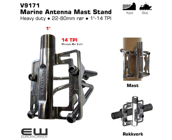 Glomex V9171 Universal Marine Antenna Mastefeste (1" - 14 TPI), euroworker