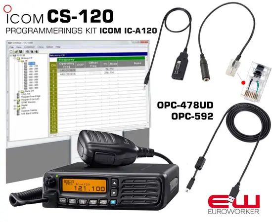 Icom CS-120 PROGRAMMERINGS KIT ICOM IC-A120
