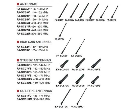ANTENNAS
FA-SC25V: 136–150 MHz
FA-SC28V: 148–162 MHz
FA-SC29V: 160–174 MHz
FA-SC55V: 150–174 MHz
FA-SC25U: 400–430 MHz
FA-SC57U: 430–470 MHz
FA-SC72U: 470–520 MHz
FA-SC02U: 330–380 MHz
■ HIGH GAIN ANTENNAS
FA-SC62V: 150–160 MHz
FA-SC63V: 155–165 MHz
■ STUBBY ANTENNAS
FA-SC26VS: 136–144 MHz
FA-SC27VS: 142–150 MHz
FA-SC56VS: 150–162 MHz
FA-SC57VS: 160–174 MHz
FA-SC26US: 400–450 MHz
FA-SC73US: 450–490 MHz
■ CUT-TYPE ANTENNAS
FA-SC61VC: 136–174 MHz
FA-SC61UC: 380–520 MHz