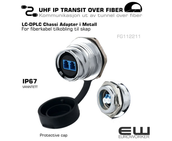 For fiberkabel tilkobling til skap
LC-DPLC Chassi Adapter i Metall