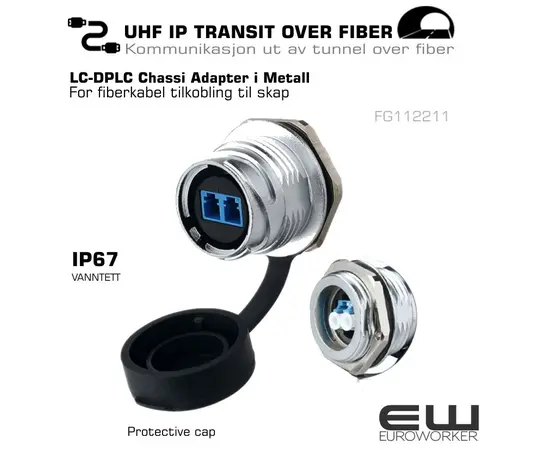 For fiberkabel tilkobling til skap
LC-DPLC Chassi Adapter i Metall